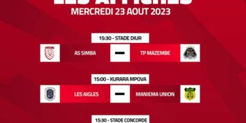 Football: le championnat de la linafoot ligue 1 demarre ce mercredi