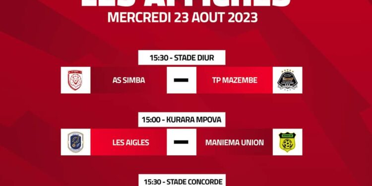 Football: le championnat de la linafoot ligue 1 demarre ce mercredi