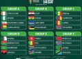 CAN 2024: la RDC dans le même groupe que le Maroc, la Tanzanie et la Zambie
