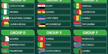 CAN 2024: la RDC dans le même groupe que le Maroc, la Tanzanie et la Zambie