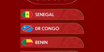 CAN 2025 : la RDC dans un groupe relevé