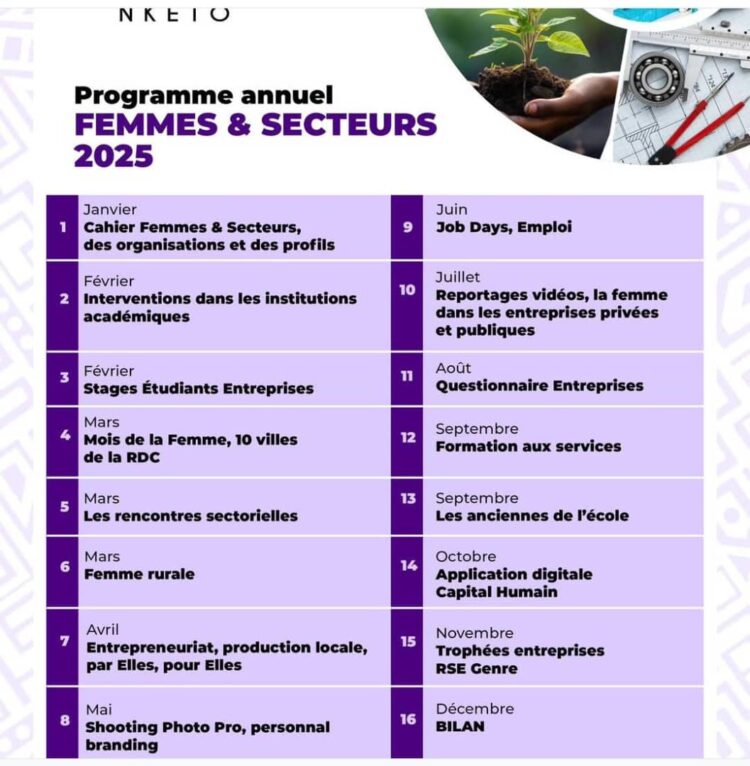 Kinshasa – programme « Femmes & Secteurs » : le ministère de la communication et l&rsquo;agence Résilience RSE sensibilisent les élèves de l&rsquo;école Révérend KIM à l&rsquo;éveil patriotique