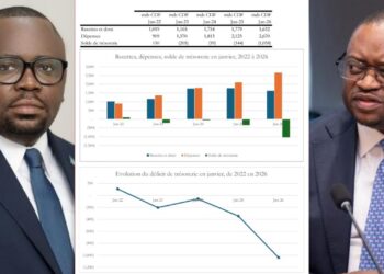 RDC : déficit budgétaire et retards de salaires, Mapamboli dédouane Wameso et pointe la gestion de Doudou Fwamba