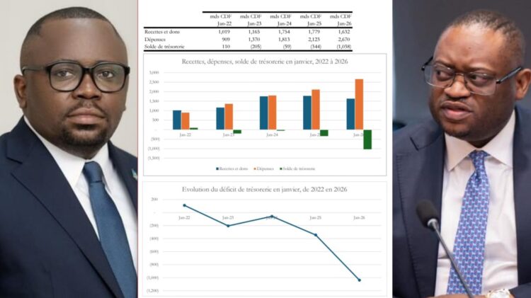 RDC : déficit budgétaire et retards de salaires, Mapamboli dédouane Wameso et pointe la gestion de Doudou Fwamba